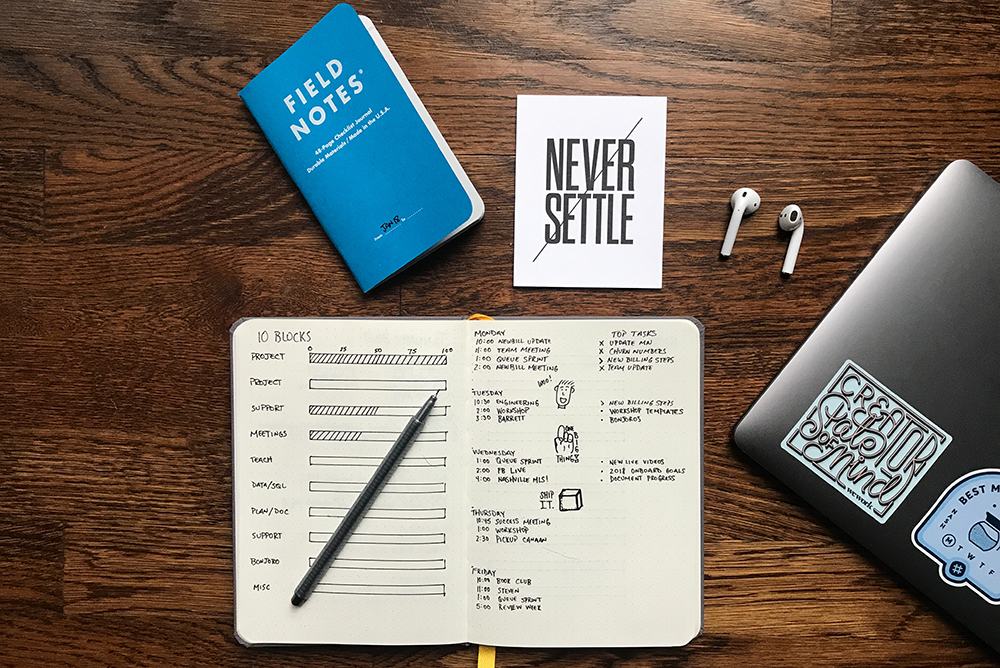 A Matriz de Eisenhower é uma excelente maneira de organizar as tarefas e manter a produtividade - imagem mostra um caderno aberto na mesa