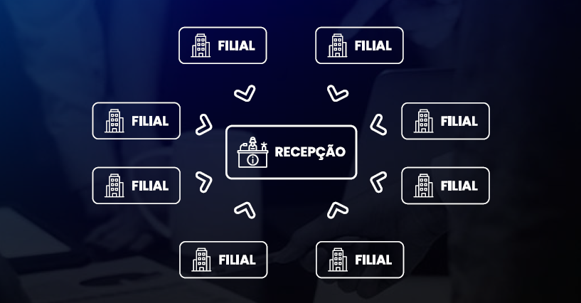 Filiais na advocacia