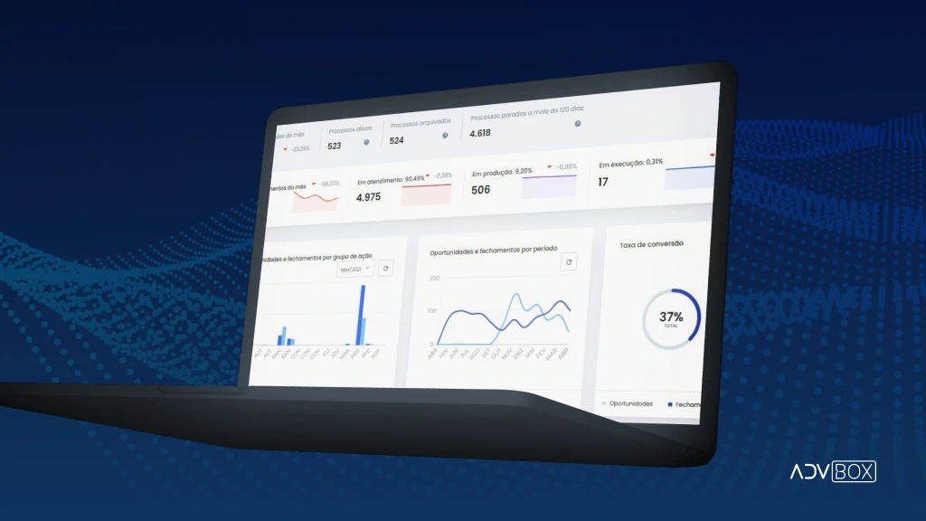 notebook aberto apresentando diversos graficos de Business intelligence: