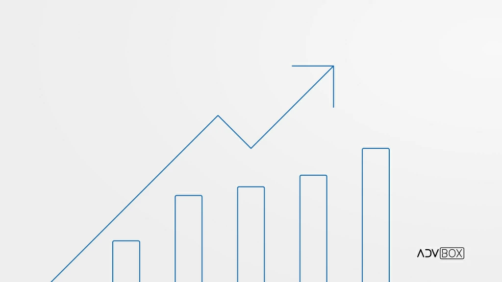 Gestão de qualidade e produtividade dentro do seu escritório