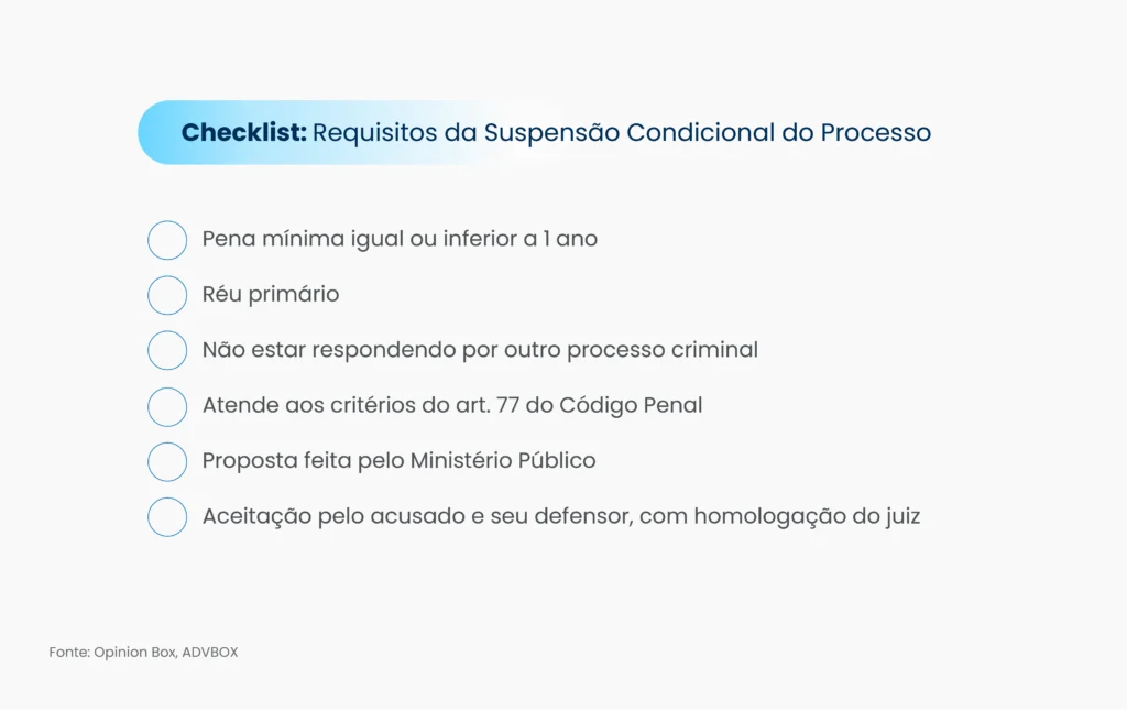 suspensão condicional do processo requisitos