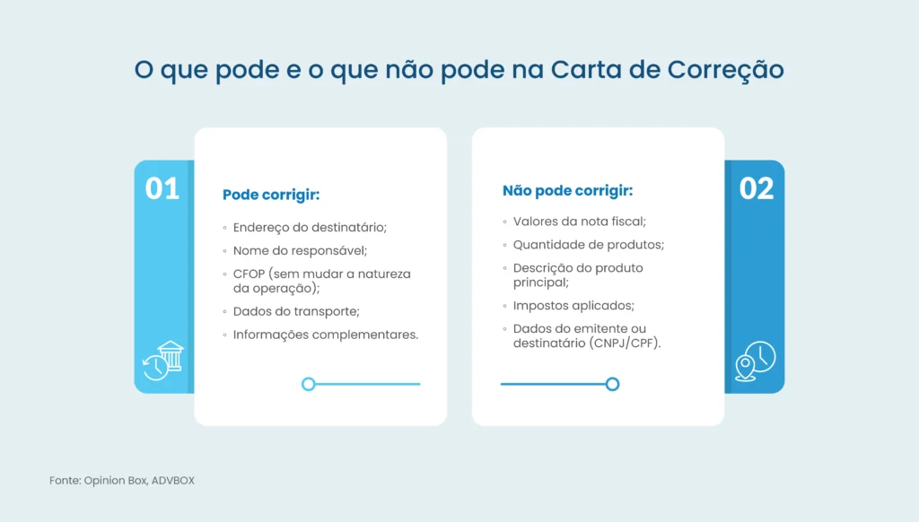 carta de correção