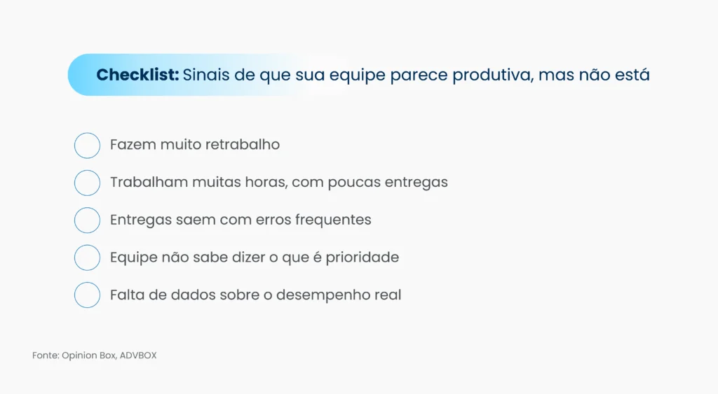 como calcular produtividade