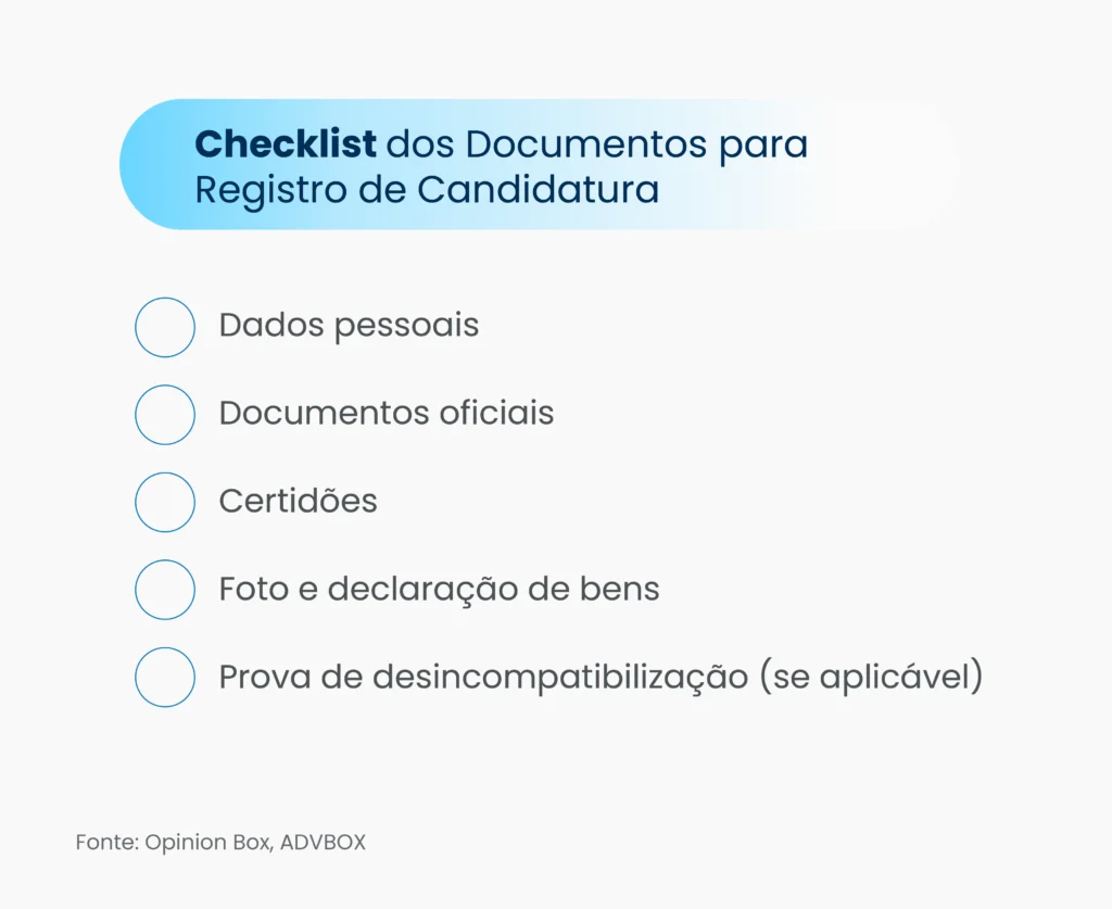 documentos para registro de candidatura