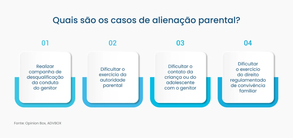 lei da alienação parental