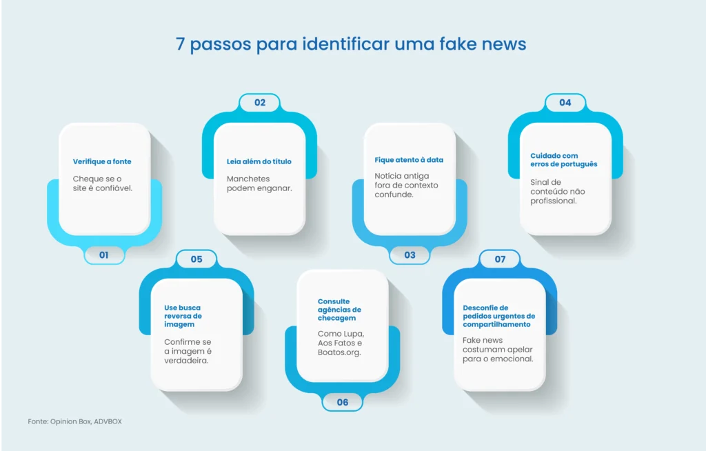 o que é fake news