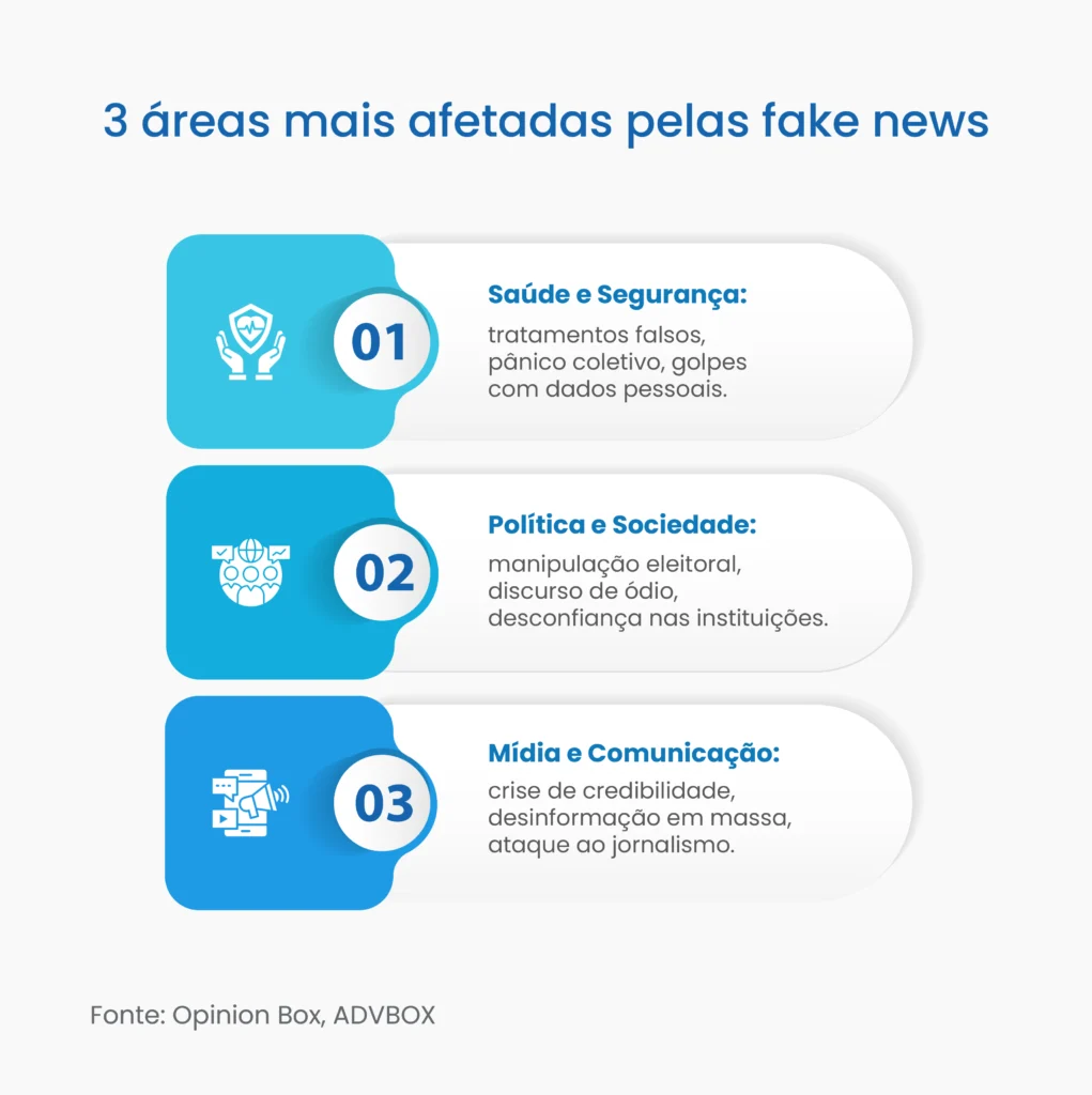por que as fake news podem ser prejudiciais