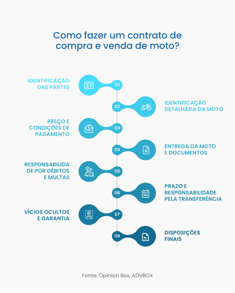 contrato de compra e venda de moto
