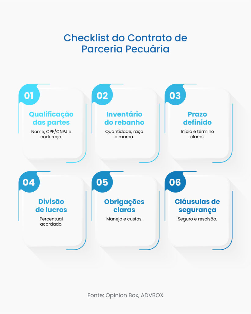 contrato de parceria pecuária
