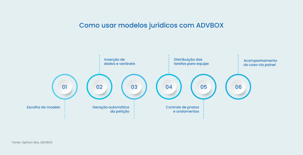jurisprudencia eleitoral