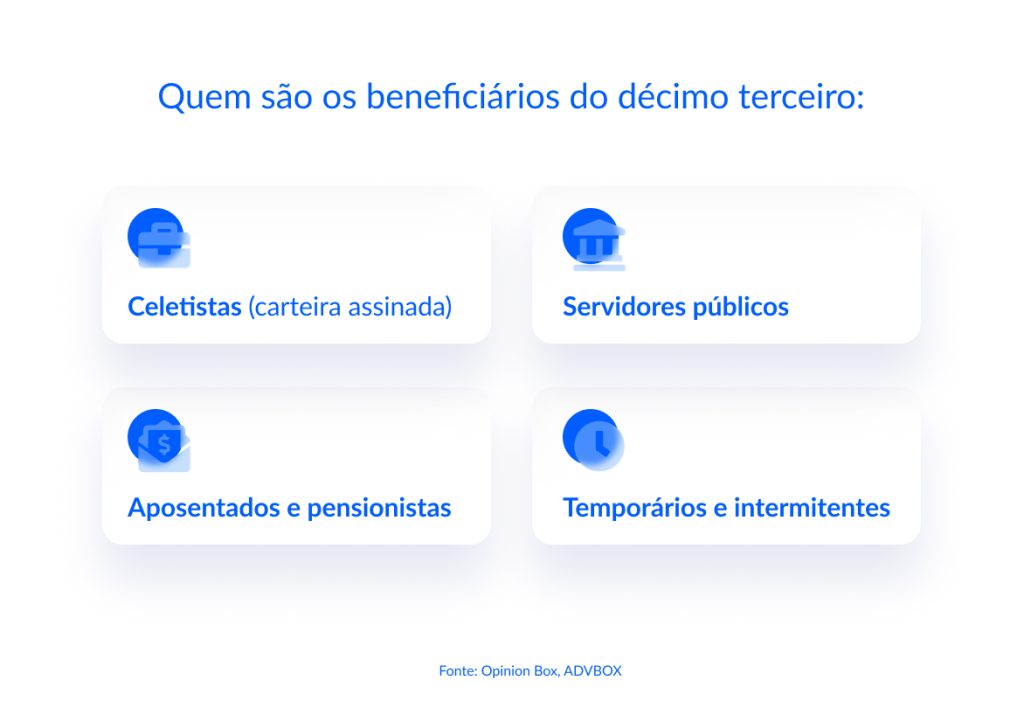 como calcular a segunda parcela do decimo terceiro