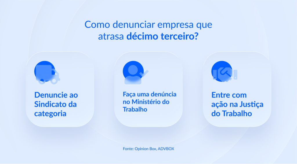 o que acontece se a empresa atrasar o decimo terceiro