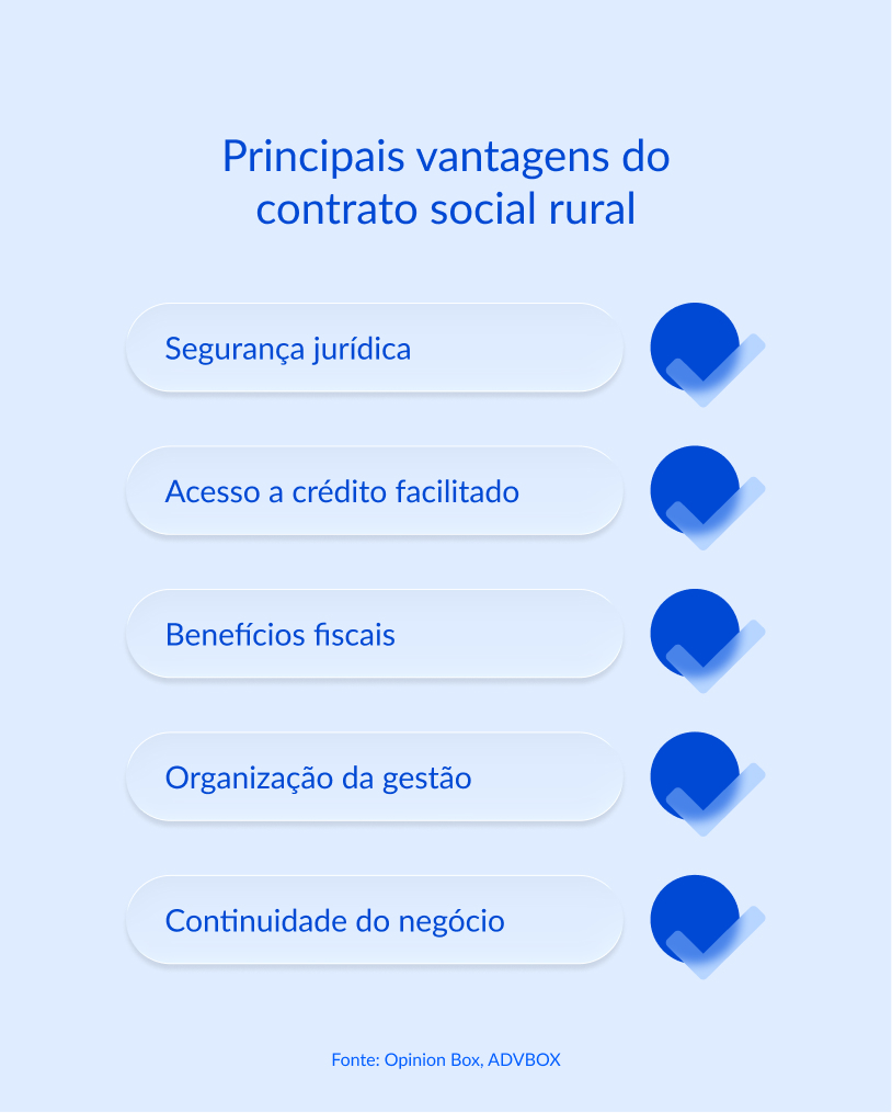 contrato social produtor rural