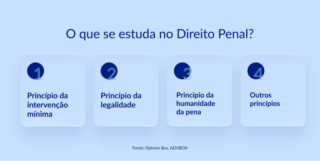 direito penal