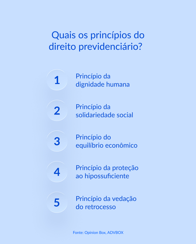 direito previdenciário