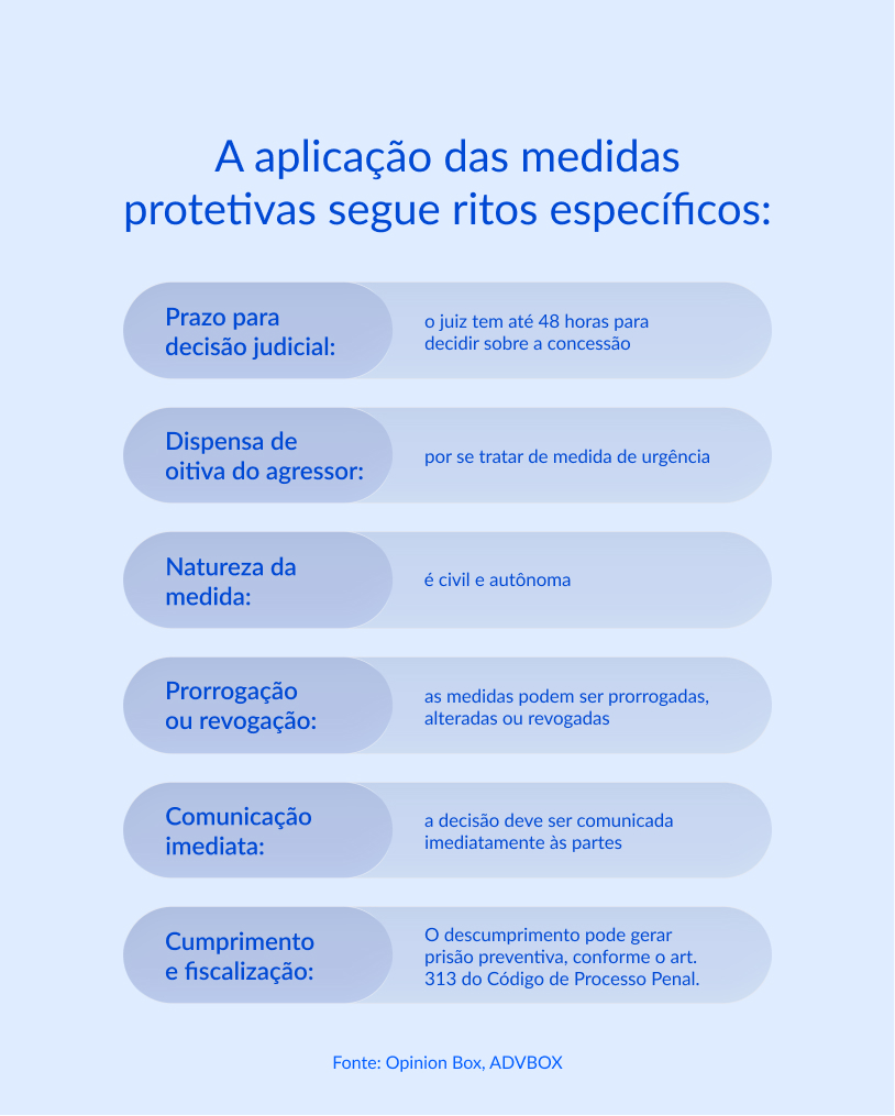 medida protetiva