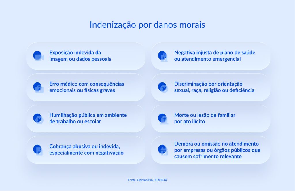 modelo de ação de indenização por danos morais e materiais