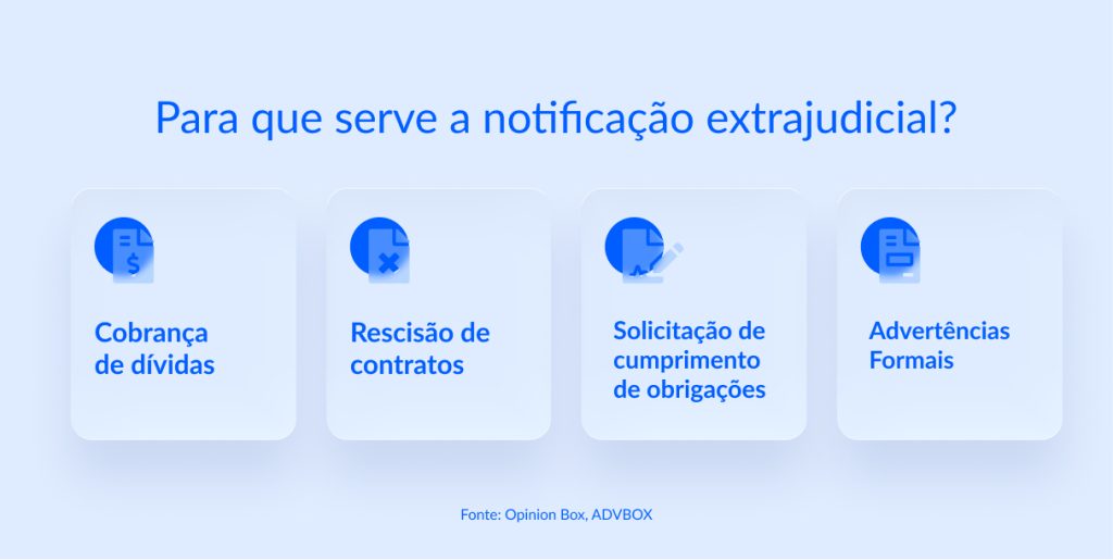 notificação extrajudicial