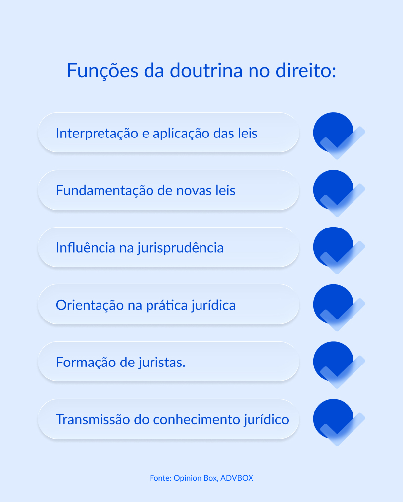 o que é doutrina no direito