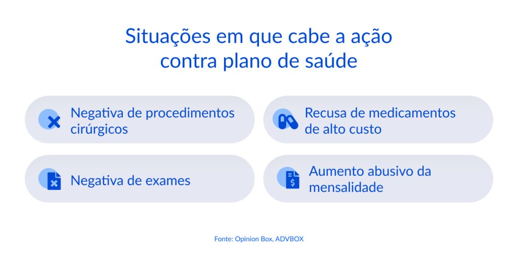 ação contra plano de saúde