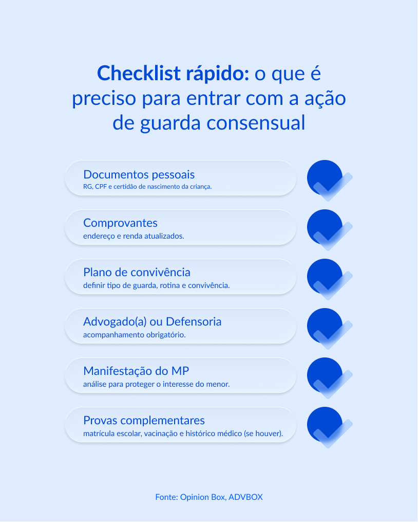ação de guarda consensual