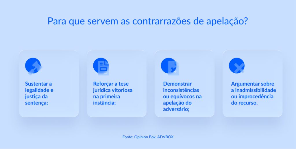 contrarrazões de apelação modelo