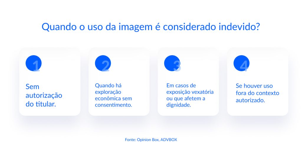 indenização por direito de imagem