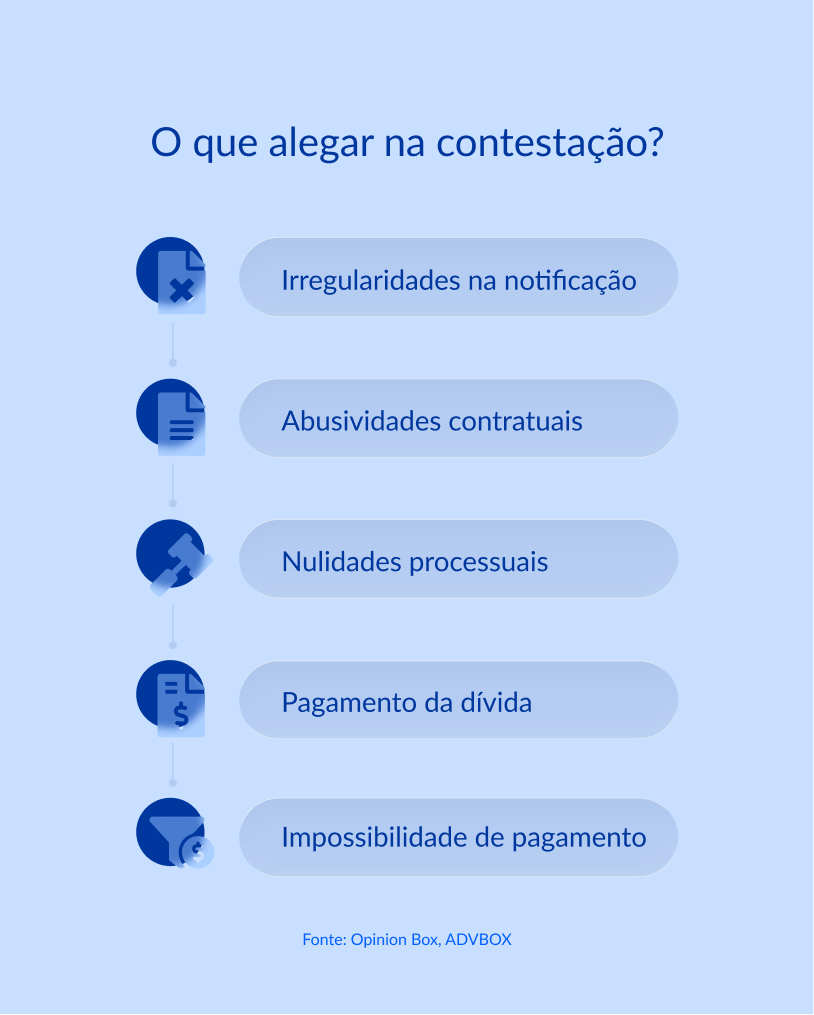 modelo contestação busca e apreensão de veículo parcelas atrasadas