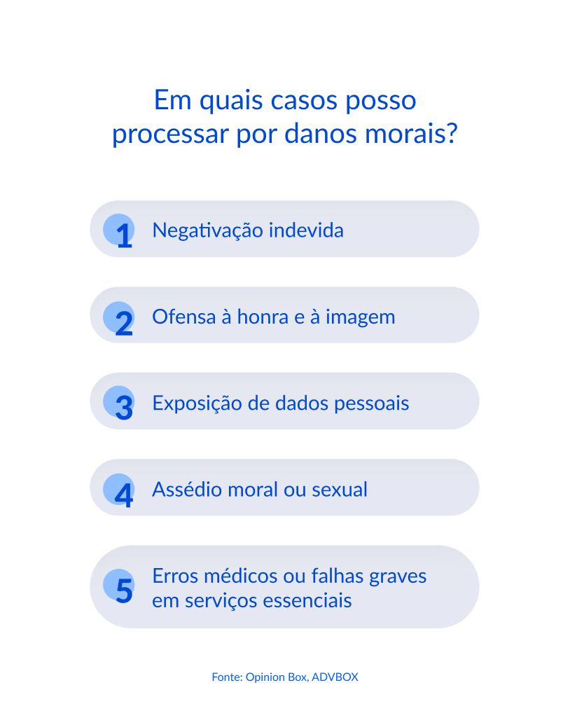 modelo de ação de danos morais