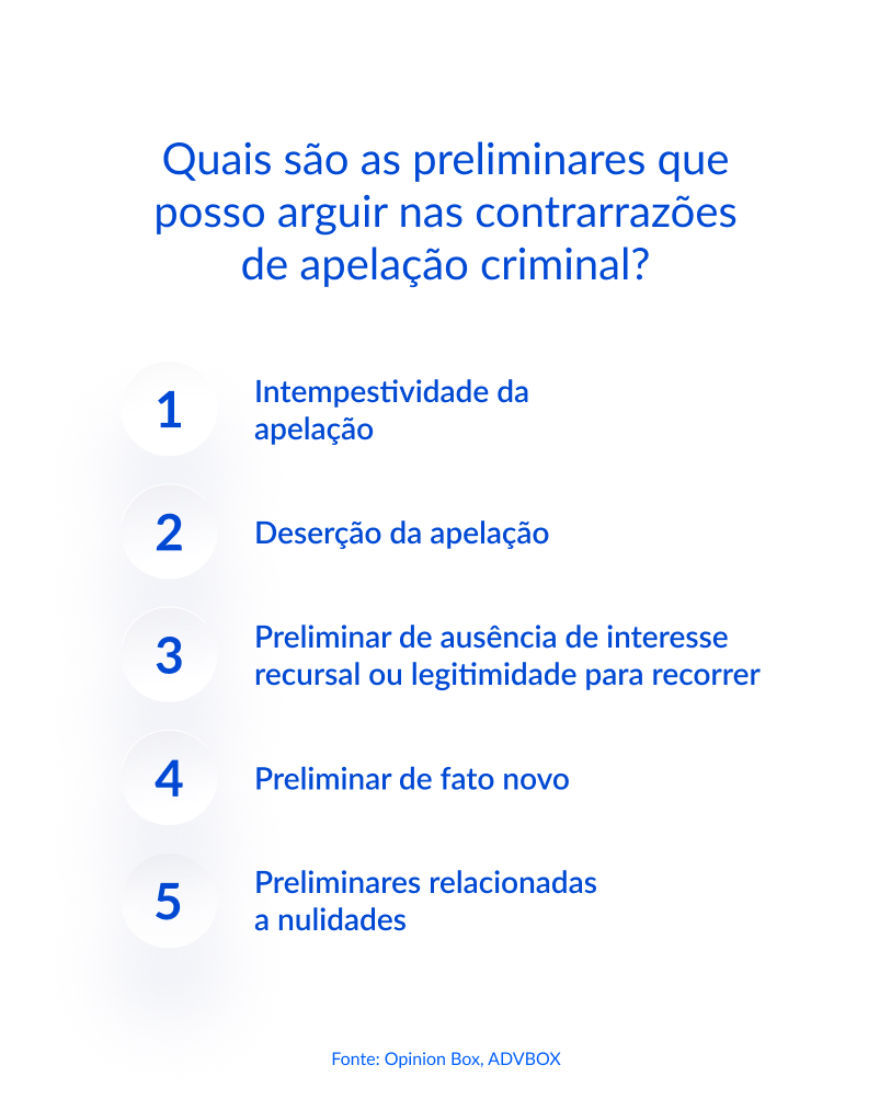 modelo de contrarrazões de apelação criminal