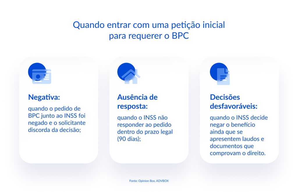 petição inicial bpc deficiente