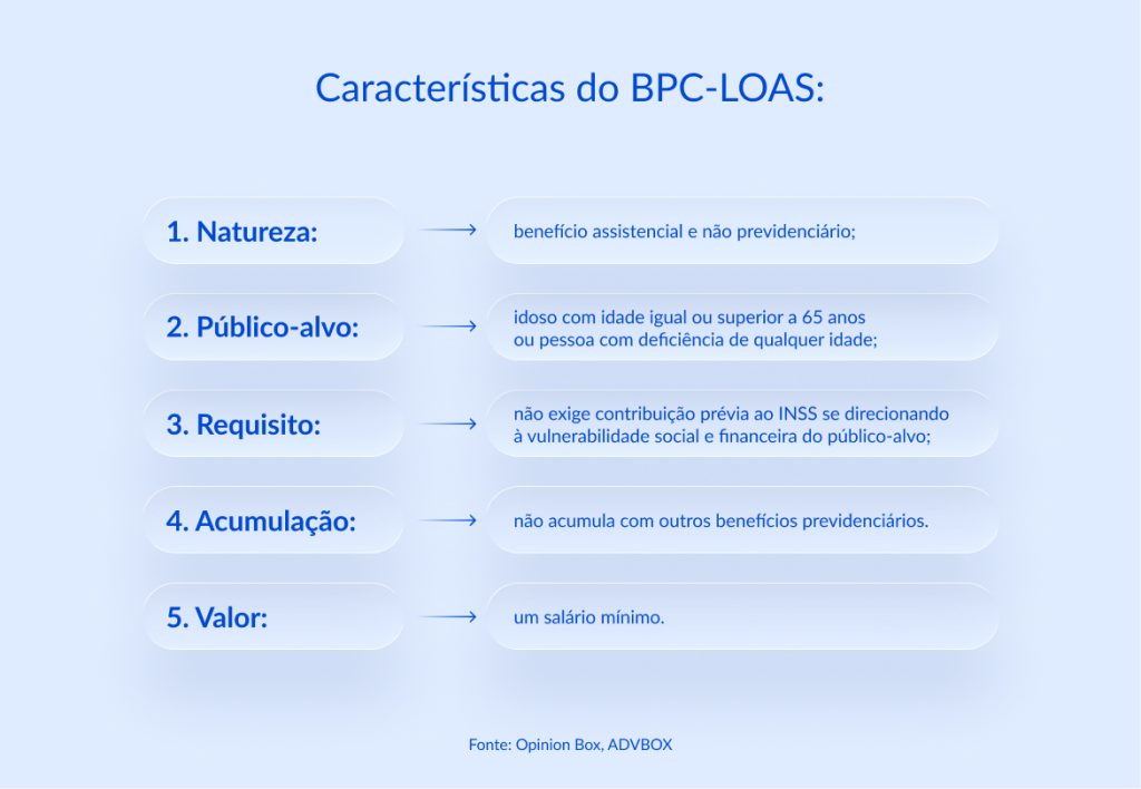 petição substituição do loas por pensão por morte
