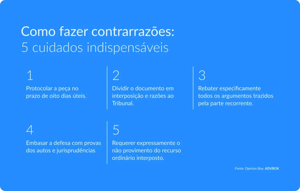 infográfico sobre como fazer contrarrazões, com cinco cuidados indispensáveis, como protocolar a peça no prazo, dividir o documento corretamente, rebater os argumentos da parte recorrente, embasar a defesa com provas e jurisprudência e requerer o não provimento do recurso ordinário