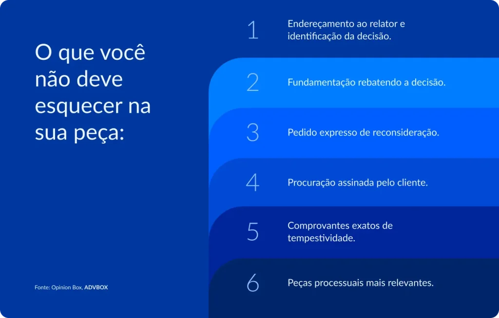 Infográfico com faixas horizontais em degradê de azul, cada uma numerada, apresentando os requisitos formais e materiais que não podem faltar na elaboração de uma peça de pedido de reconsideração dirigida ao relator