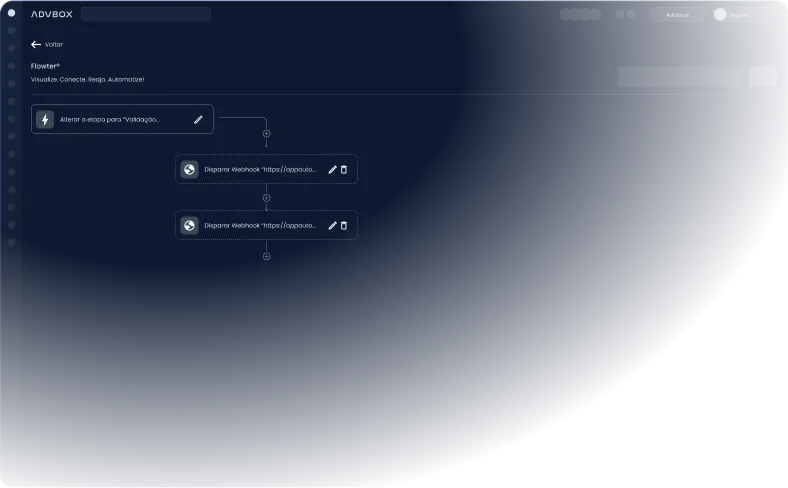 Entenda o passo a passo